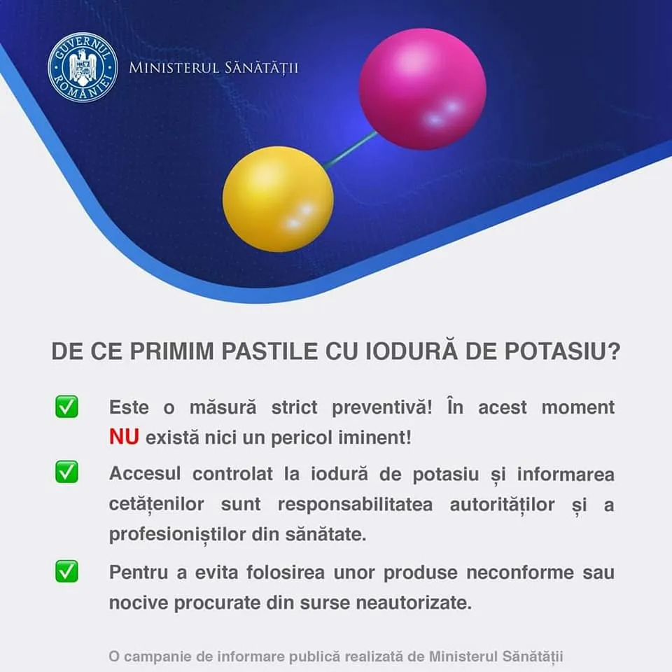 Ghidul privind administrarea pastilelor de iod, publicat de Ministerul Sănătății. Iată ce trebuie să știm – foto 2