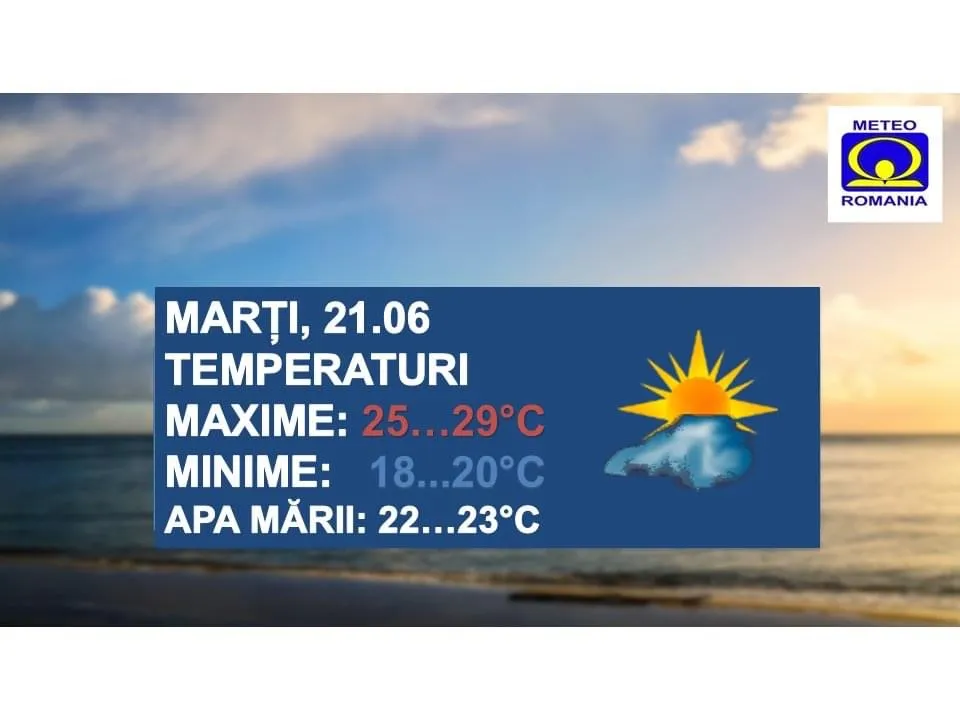 Vremea astăzi pe litoral – foto 2