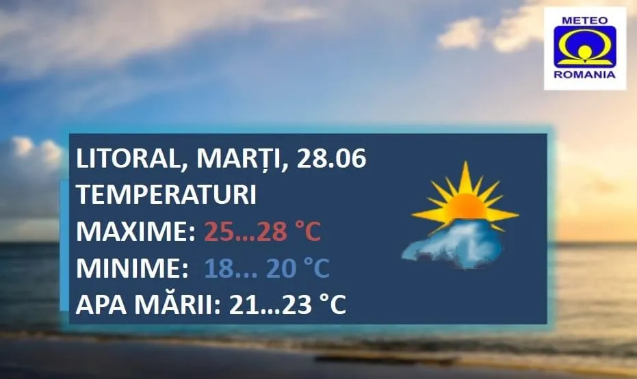 Vremea astăzi pe litoral – foto 2