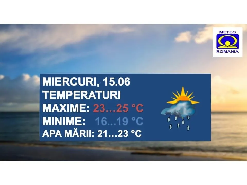 Vremea astăzi pe litoral – foto 2