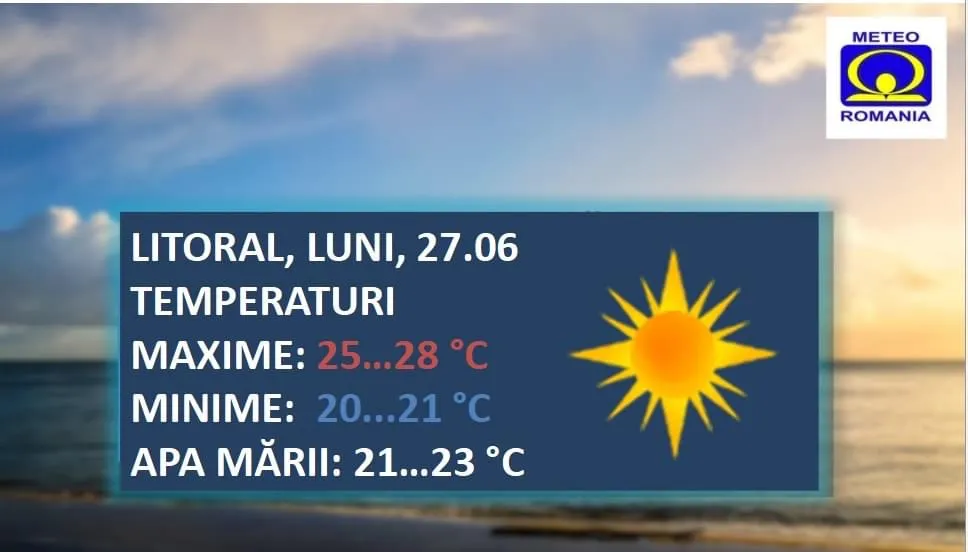 Vremea astăzi pe litoral  – foto 2