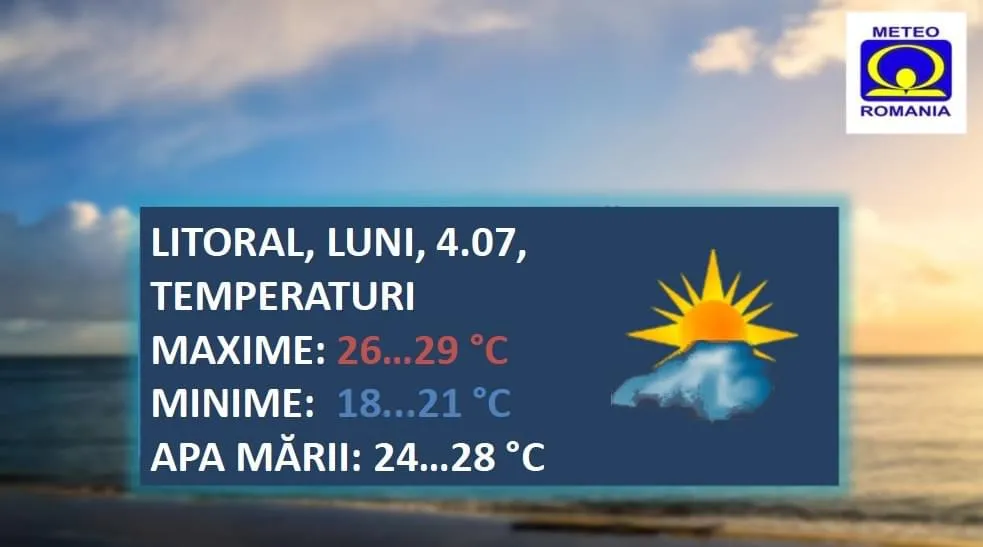 Vremea astăzi pe litoral – foto 2