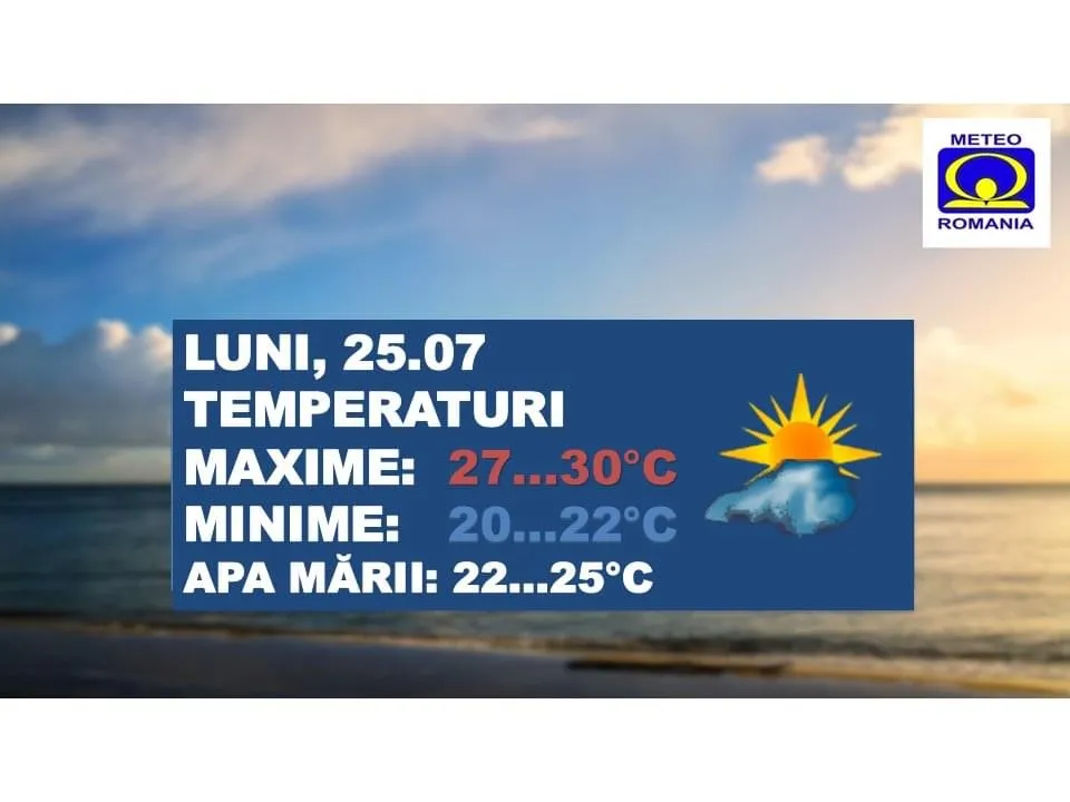 Vremea astăzi pe litoral – foto 2