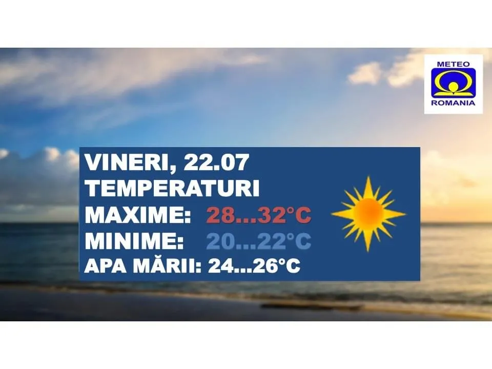 Vremea astăzi pe litoral – foto 2
