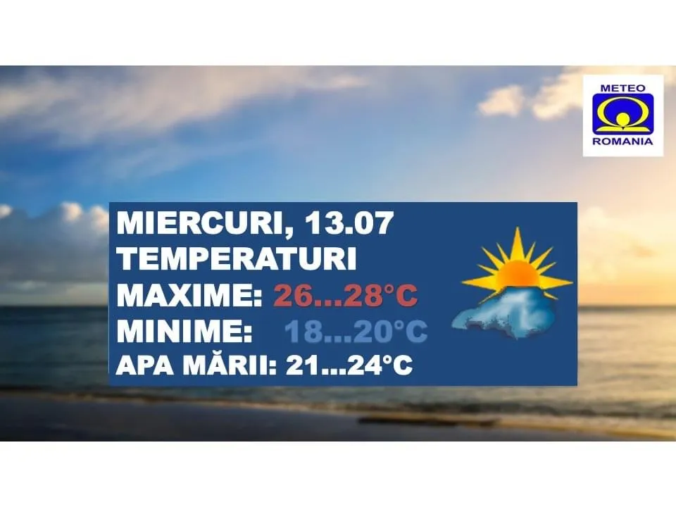 Vremea astăzi pe litoral – foto 2