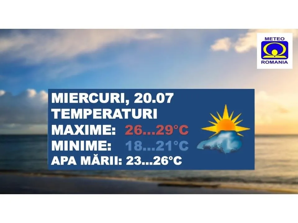 Vremea astăzi pe litoral  – foto 2
