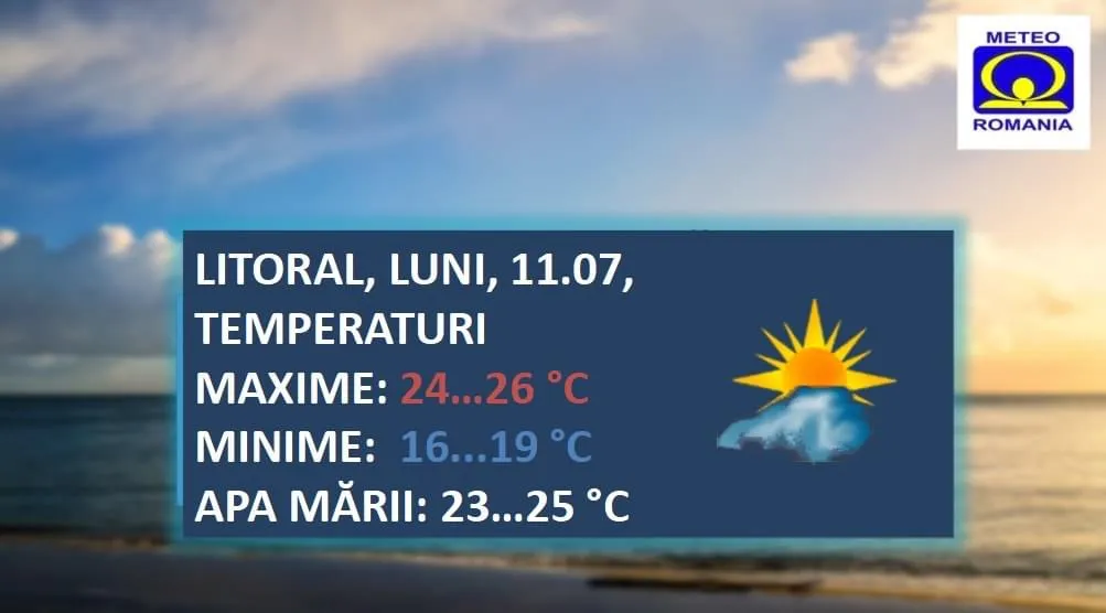 Vremea astăzi pe litoral – foto 2