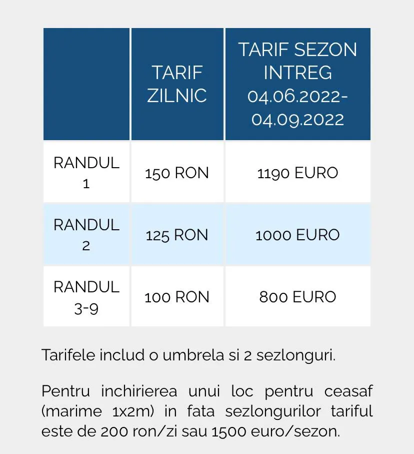 Vă așteptăm pe litoral! Bani să aveți! – foto 3