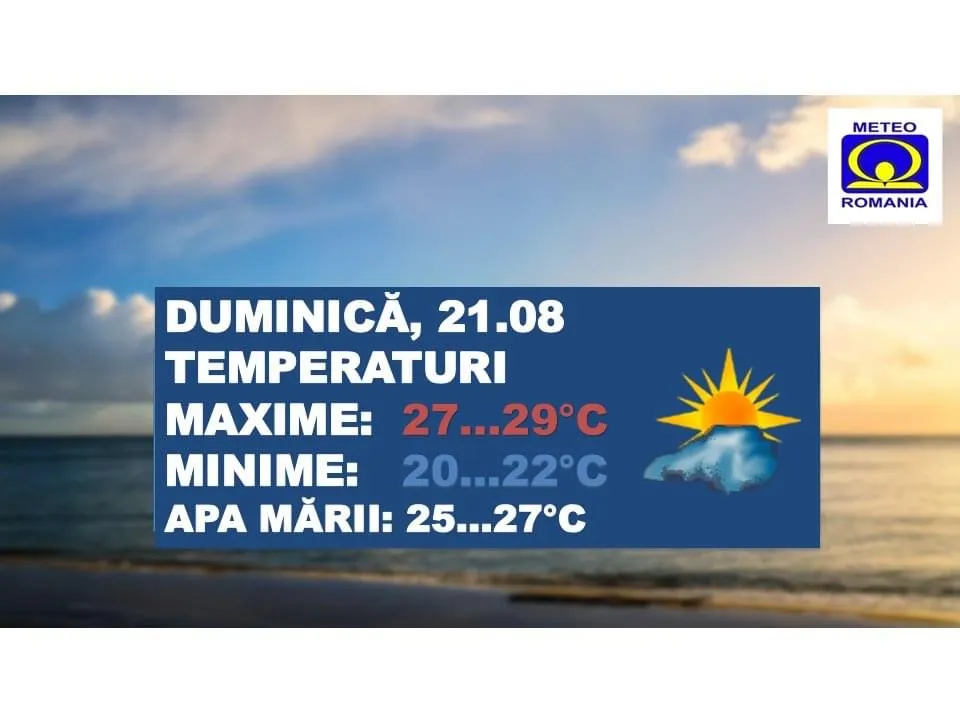 Vremea în acest week-end pe litoral – foto 3