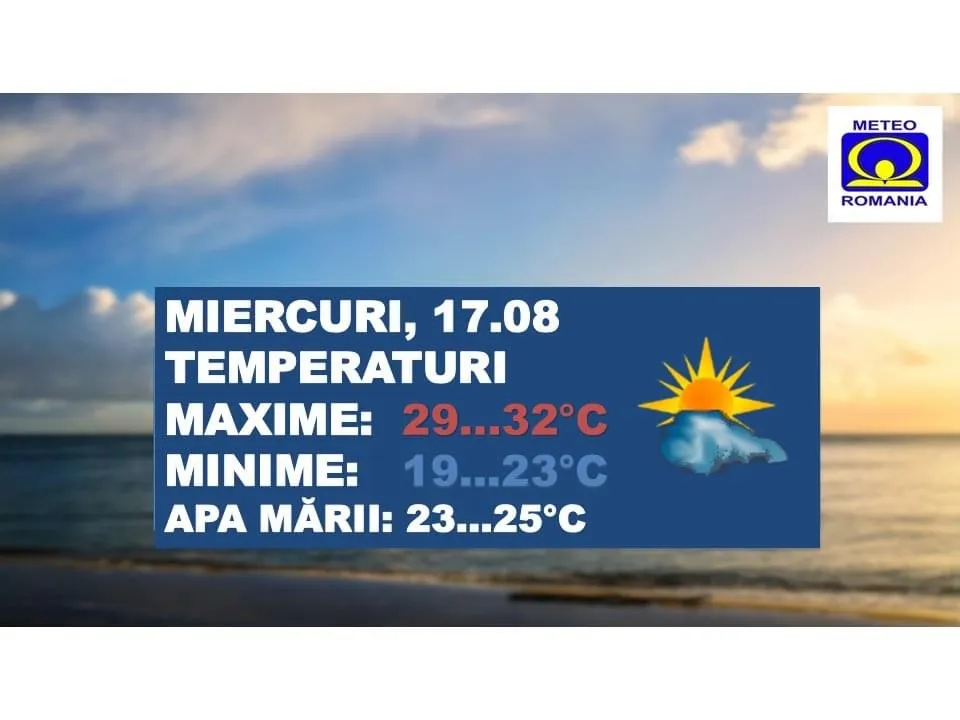 Vremea astăzi pe litoral  – foto 2