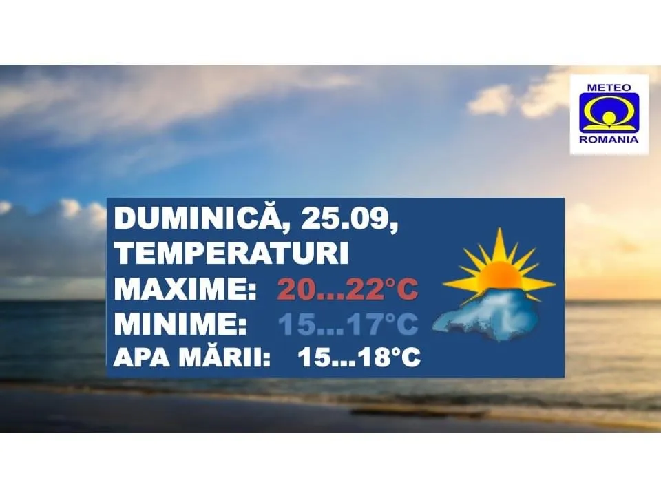 Vremea în acest week-end pe litoral  – foto 3