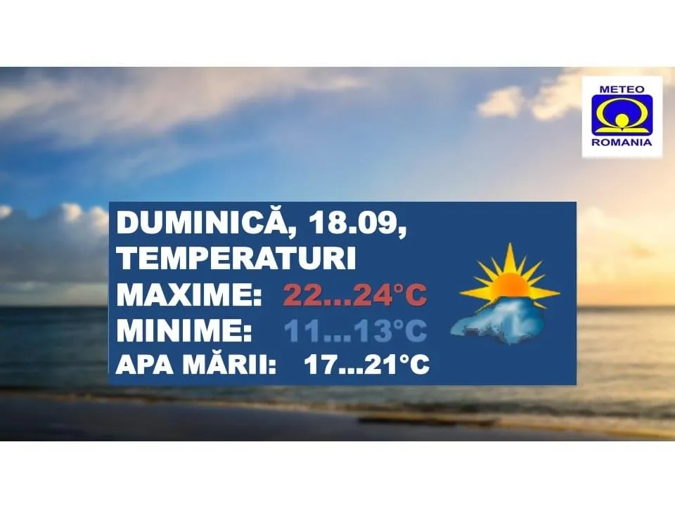 Vremea în acest week-end pe litoral  – foto 3