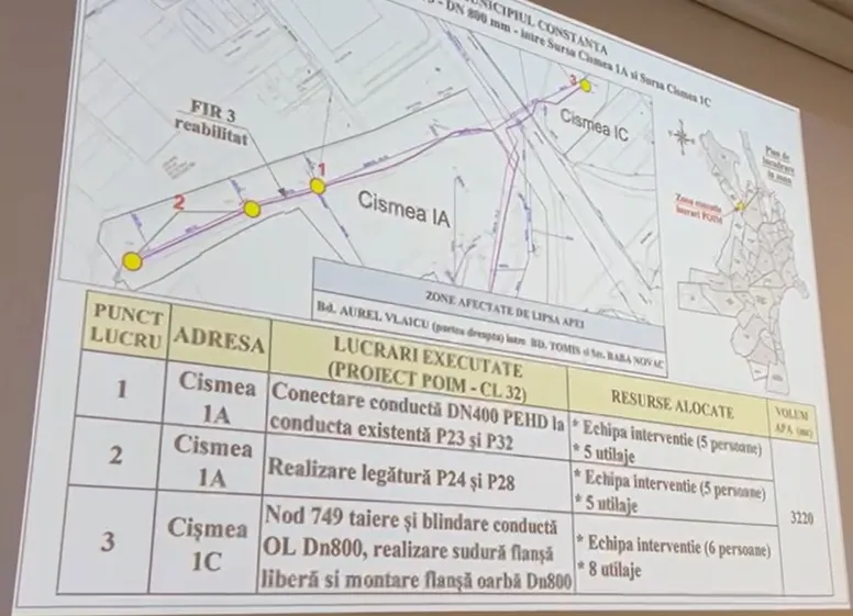 RAJA anunță noi opriri de apă în septembrie și octombrie – foto 2