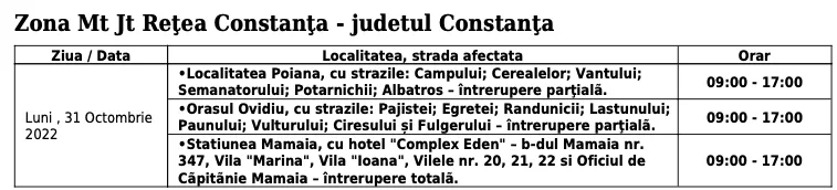 Întreruperi de curent programate în Constanța și alte localități din județ – foto 2