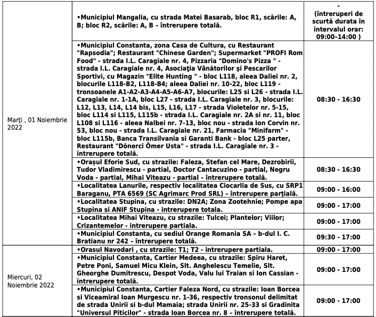 Întreruperi de curent programate în Constanța și alte localități din județ – foto 3