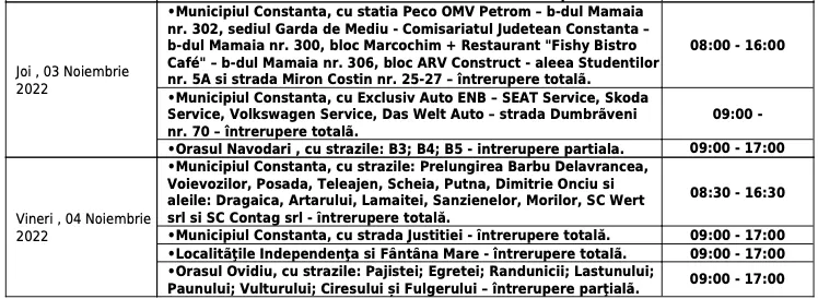 Întreruperi de curent programate în Constanța și alte localități din județ – foto 4