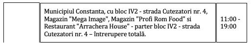 Noi întreruperi de curent în Constanța. Vezi dacă rămâi în BEZNĂ – foto 4