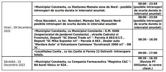 Întreruperi noi de curent în județul Constanța. Vezi dacă ești afectat – foto 3