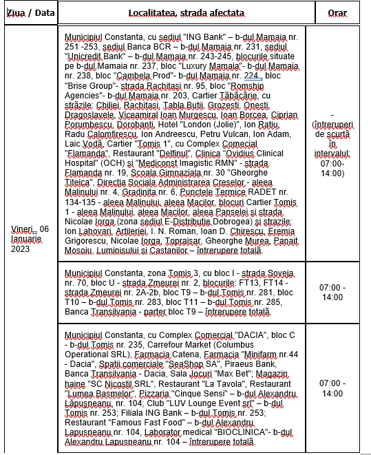Întreruperi de curent programate în municipiul Constanța. Vezi dacă ești afectat – foto 2