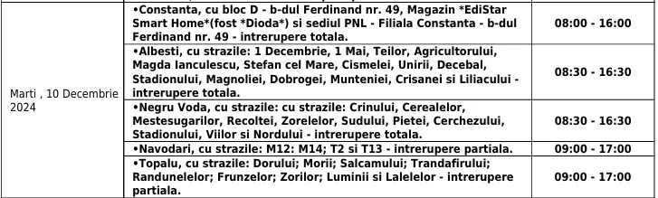 Întreruperi de curent programate în Constanța și alte localități din județ – foto 2