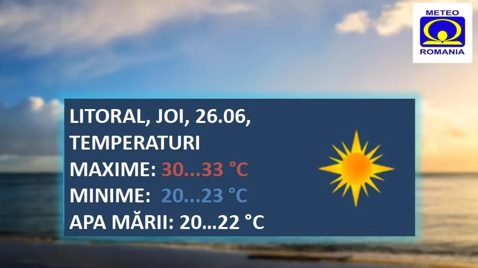Vremea, astăzi, pe litoral – foto 2