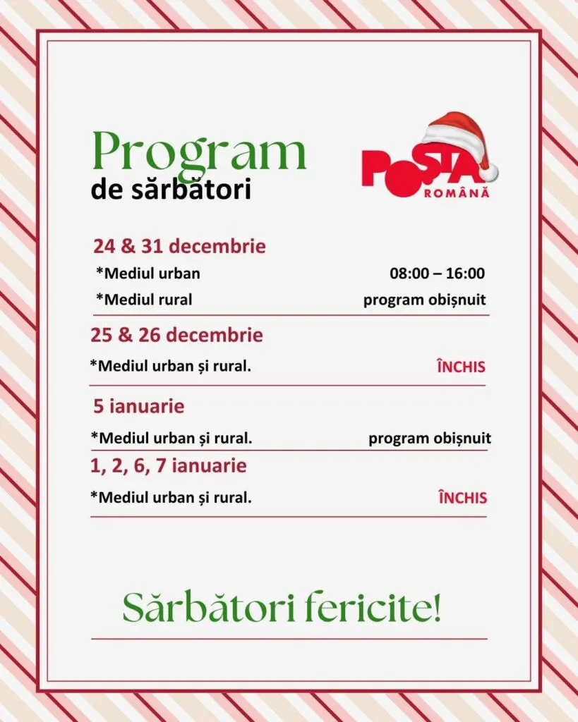 Oficiile poștale, program special de sărbători – foto 2