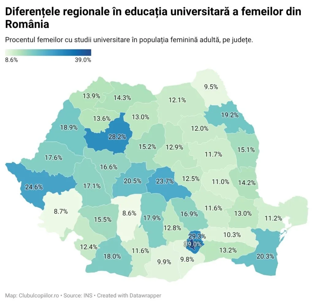 Femeile din Constanța, printre cele mai educate din România (studiu) – foto 2